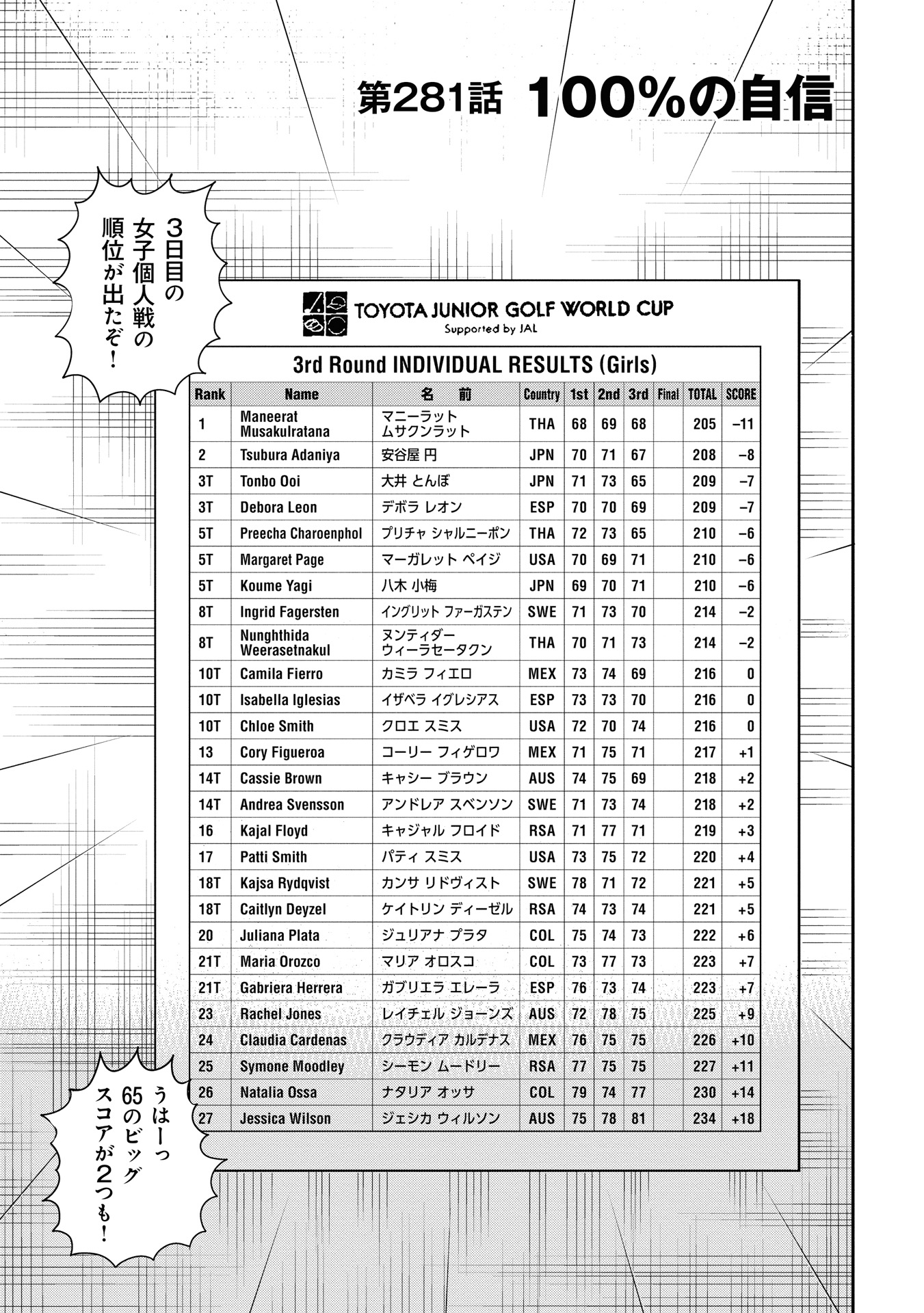 オーイ！ とんぼ　第281話