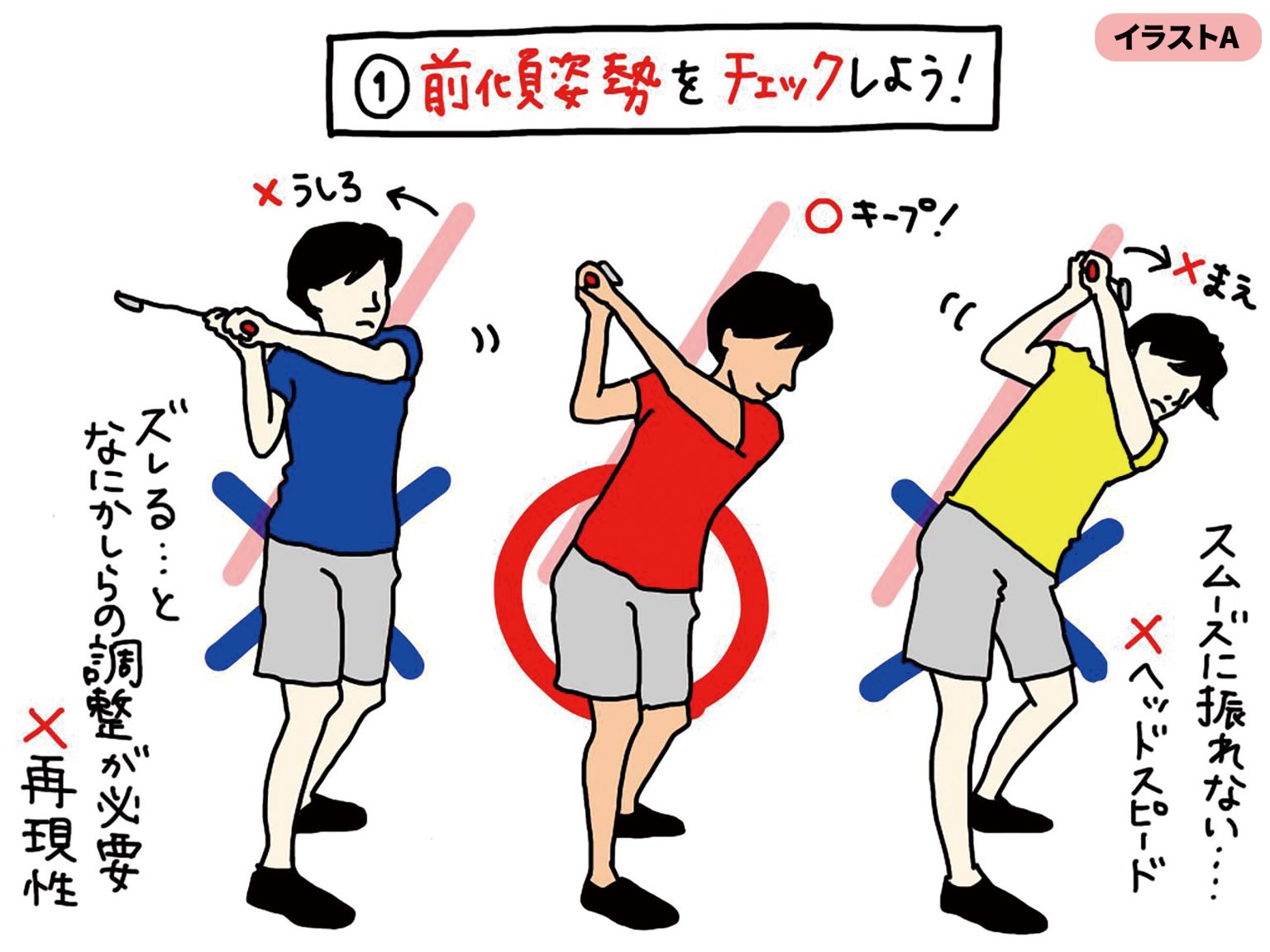 【教えて! なっち先生】Vol.21 理想のトップを作る前傾姿勢と右ひじのポジション – Myゴルフダイジェスト