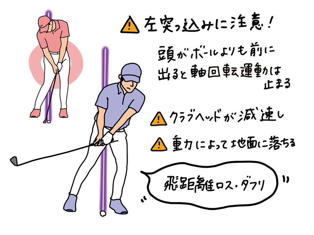 【教えて! なっち先生】Vol.73　飛距離ロスやダフリを招く“左突っ込み”の改善ポイント
